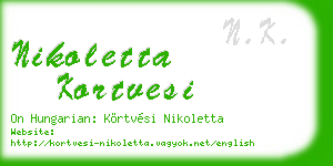 nikoletta kortvesi business card