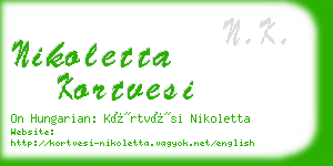 nikoletta kortvesi business card